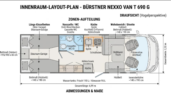 Bürstner Nexxo Van T 690 G 2026: Ihr mobiles Zuhause – Bild 2